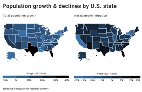 Analysis The Fastest Growing Cities In The Us National