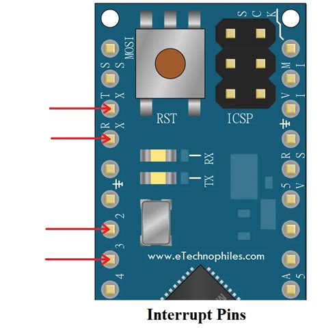 Interrupt Pins On Arduino Micro Arduino Circuit Diagram Voltage