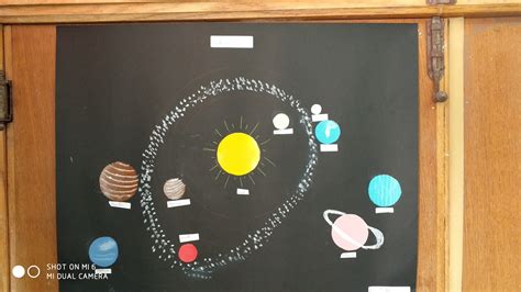 Maquetas Del Sistema Solar Espacio Educativo