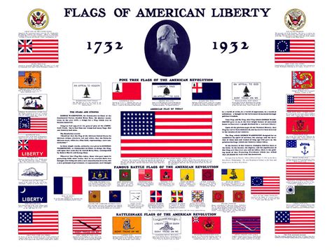 Flags Of American Liberty Painting By Historic Image Pixels