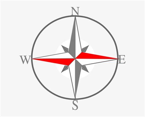 This Free Clipart Png Design Of Red Grey Compass 1 North East West