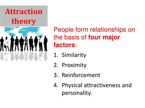 Ppt Human Relationships Theories Powerpoint Presentation Free