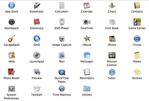 Changing mac app icons is a simple and painless process and can be fun to do for a custom macos look and feel. ひどい Jpg Icon Mac - 顎わねため