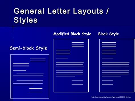 Another commonly used letter format is known as the modified block format, in which the body of the letter this semi block letter format template provides a sample of how to write a business letter. Letterwriting ppt