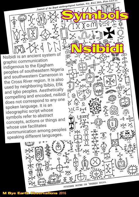 Nsibidi Symbol For Warrior Igbo Writing Culture Nigeria Jump To