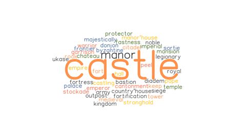 Castle Synonyms And Related Words What Is Another Word For Castle