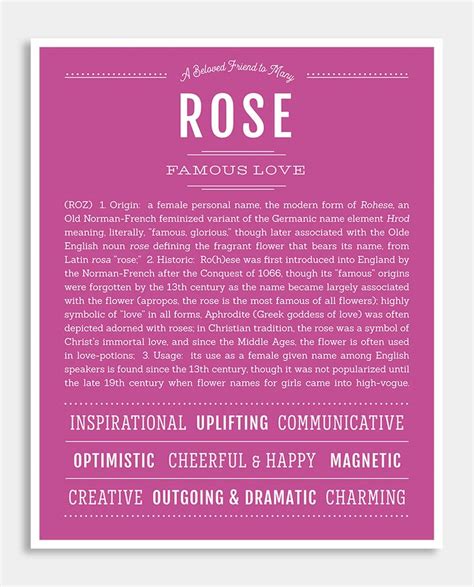 Rose Name Art Print