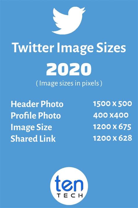 Twitter Image Sizes In 2020 Social Media Images Sizes Social Media