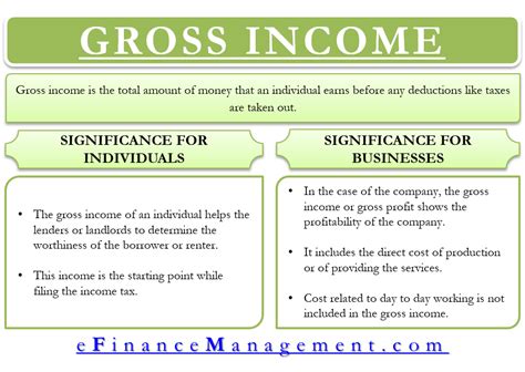 Gross Income Concept With Examples Efinancemanagement