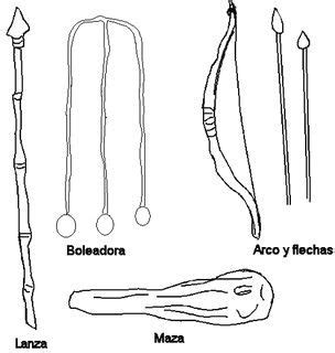 Dibujos de tus personajes favoritos de dibujos animados. Armas de los Mapuches: lanza, arco y flecha, boleadora ...