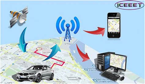 Gsm Based Gps Vehicle Tracking System Easy Project 2021