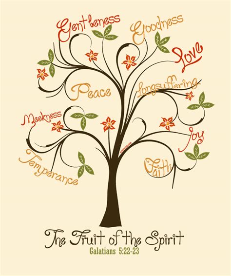 Know that you are part of a joyful universe. Quotes about Fruit Of The Spirit (55 quotes)