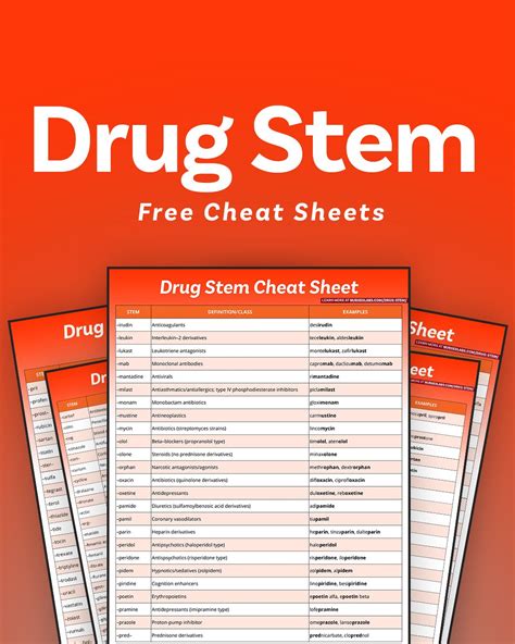 Common Drug Families Docx Common Drug Stems Cheat Sheet Drug Class My