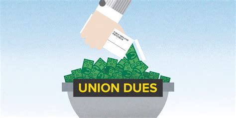 Confused by Union Dues? - New Rules Explained | HR Box