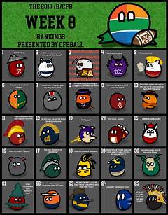 Why Week 8 Rb Rankings Are Creating Buzz %e2%80%93 Essential Insights Revealed The Shocking Truth Everyone Needs To Know