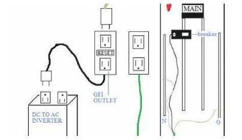 gm wiring diagrams for dummies