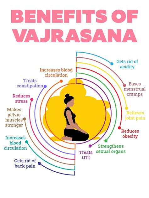 Benefits Of Vajrasana And How To Do It 2022