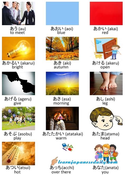 Japanese Jlpt N5 Vocabulary 1 Learn Japanese Online