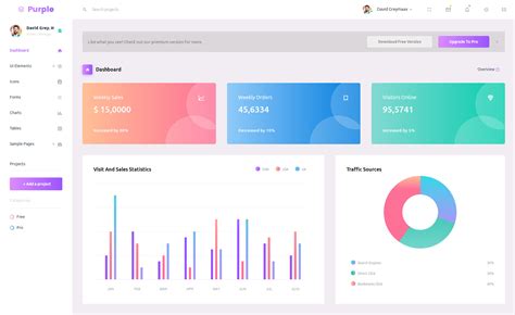 Color Admin Template Free Download