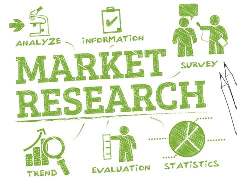 How To Do Market Research For A Small Business Growth By Design