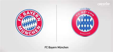 Pagesbusinessessports & recreationsports teamfc bayern munich. Top oder Schrott? Bundesliga-Logos verglichen mit ihren ...