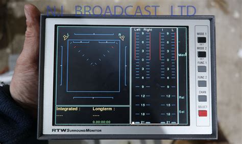 Rtw 10600 Surround Monitor With Psu And Breakout Cables Ni Broadcast Ltd