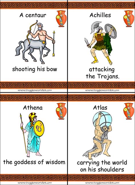Start studying greek mythology questions and answers pd 3. 1000+ images about Social studies on Pinterest