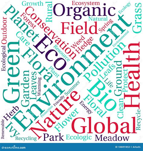 Environment Word Cloud Stock Vector Illustration Of Ecologic 108491853