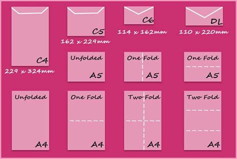 Paper Card And Envelope Sizes Createandcraft Card Sizes Standard