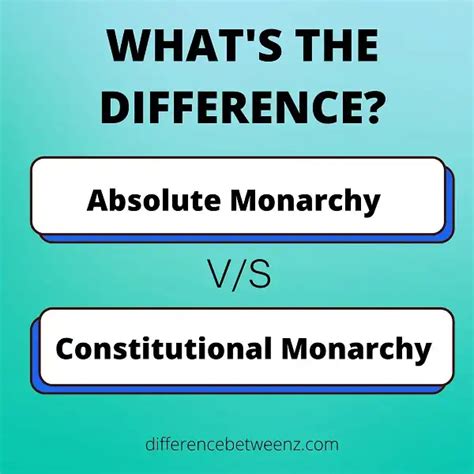 Difference Between Absolute Monarchy And Constitutional Monarchy Difference Betweenz