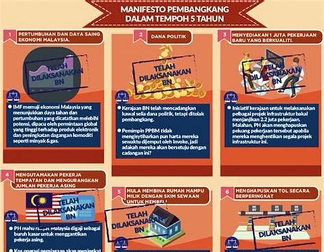 #pru14 #undiawal #pangkahdenganbijak❎ suasana pengundian awal pru14 di kem pusat latihan tempur tentera darat (pulada) di ulu tiram kem ini menyaksikan seramai 1,843 pemilih berdaftar terdiri daripada anggota tentera &pasangan terlibat dalam pengundian awal hari ini. DIALOG RAKYAT: Sudah dilaksanakan! BN lawan balik manifesto PH