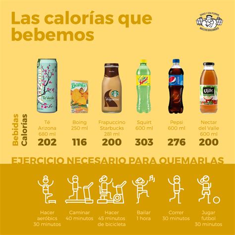 ¿calorías En Las Bebidas 😱 ¡son Muchas Sano Y En Forma
