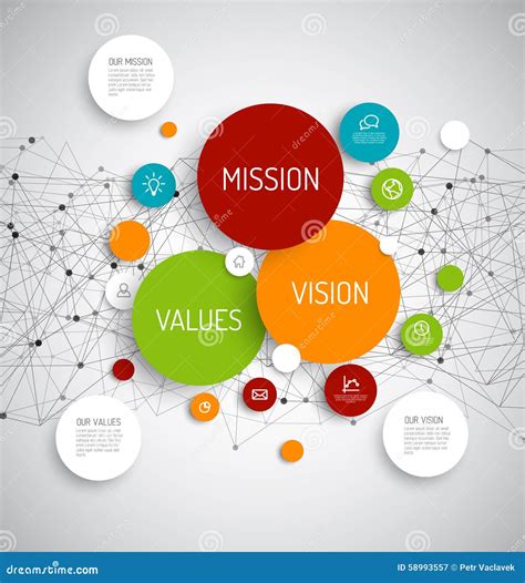 Mission Vision And Values Diagram Stock Vector Illustration Of