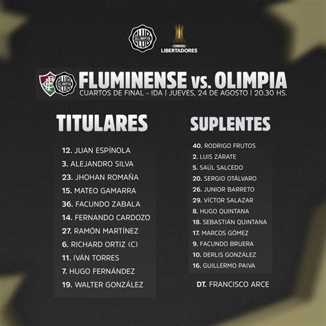 Como Quedo El Olimpia Vs Fluminense Por Los Cuartos De Final De La