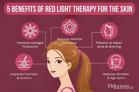 Will Red Light Therapy Help Psoriasis Shelly Lighting
