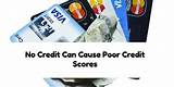 Home Loans For Poor Credit Scores Photos