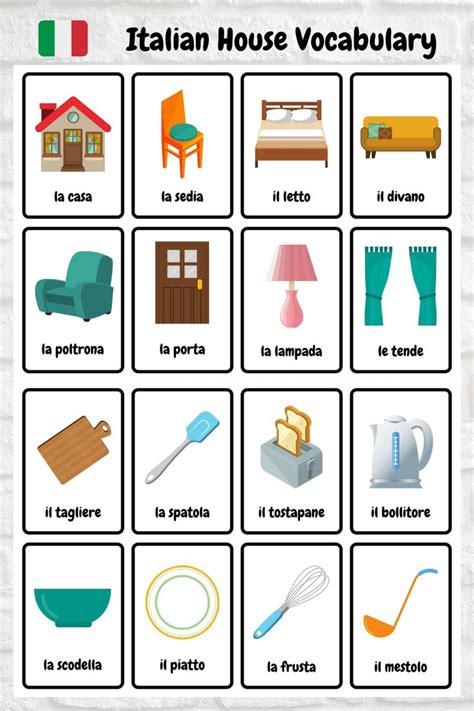Italian Flashcards House Vocabulary Flashcards For Kids 56 Etsy
