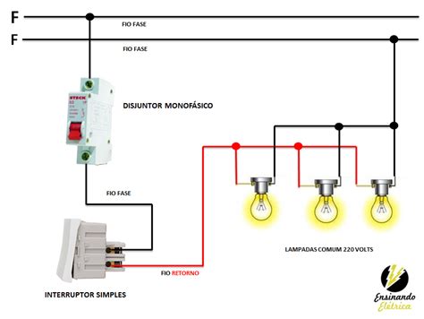 Como Fazer Instalação Eletrica Simples Electricade
