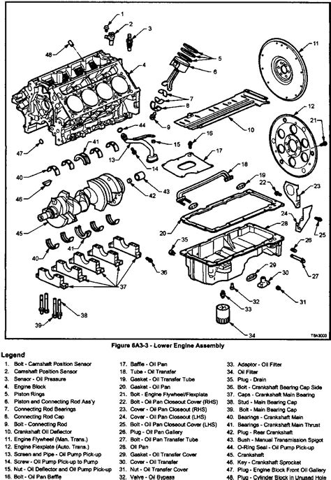 The ls3 6.2l is the chevrolets corvette of engines and has a fantastic combination of high technology and uncompromising performance. NR_3143 Ls1 Engine Assembly Diagram Free Diagram