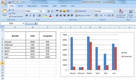 Cara Menampilkan Grafik Berdasarkan Data di Excel