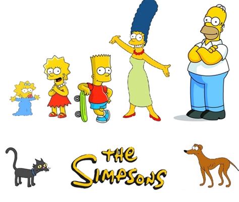 The Simpsons Were Gonna Have Sex The Simpsons Video Fanpop