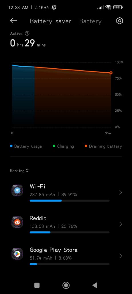 Miui 14 Battery Drain Solve This Problem In 10 Easy Steps