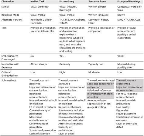 Transmission of human traits human genes follow the … Bestseller: Guided Reading And Study Workbook Chapter 14 ...