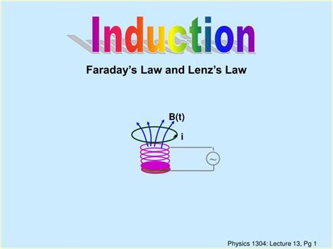 ppt faraday s law and lenz s law powerpoint presentation free download id 153338