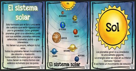El Sistema Solar Imagenes Educativas