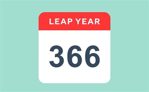 2020 Leap Year And The Basic Things To Know About A Leap Year