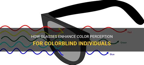 How Glasses Enhance Color Perception For Colorblind Individuals Medshun