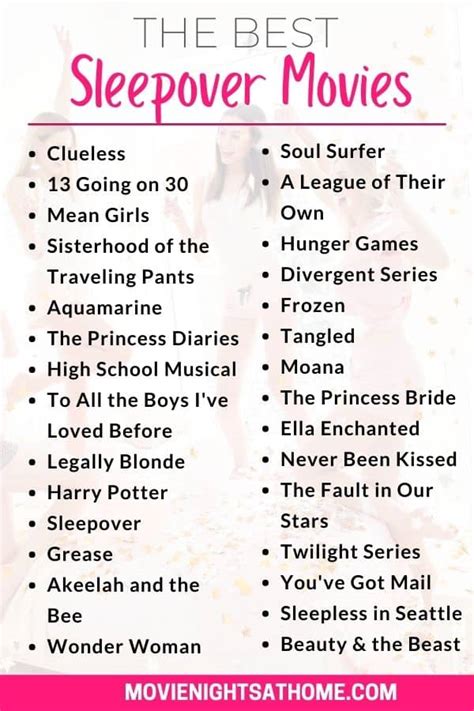 Super Fun Slumber Party Ideas What To Watch Eat And Do