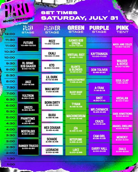 Hard Summer 2021 Set Times And Essential Info Edm Identity