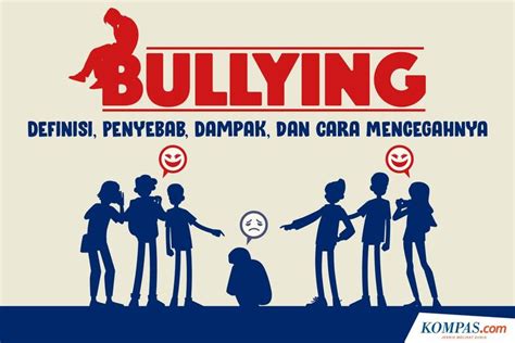 Contoh Proposal Tentang Bullying Di Sekolah Coretan